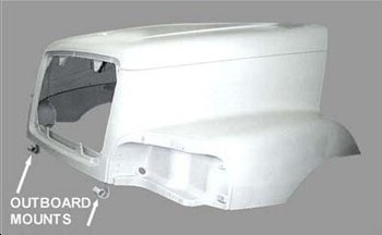 STOCK -  MAKE MODEL